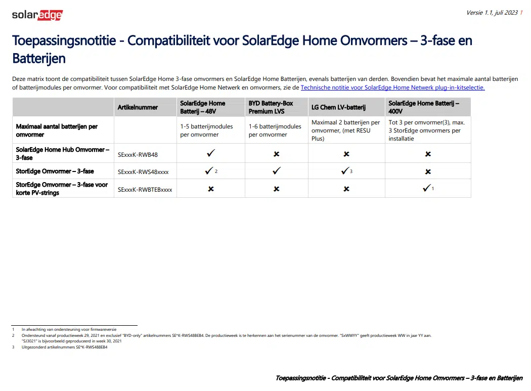 Compatibiliteit-voor-SolarEdge-Home-Omvormers-3-fase.png